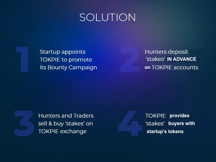 How Bounty Stakes Trading works