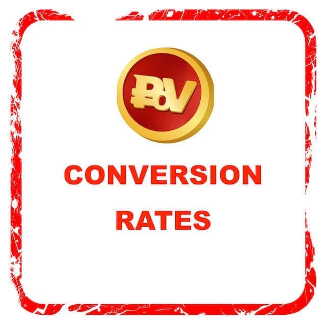 POVcoin Bounty Results and Conversion Rates