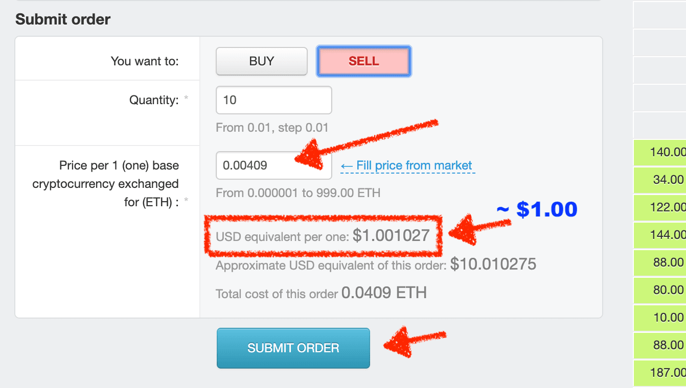 sell CRAD
