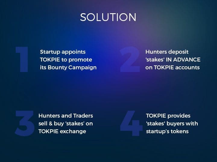 List your bounty stakes