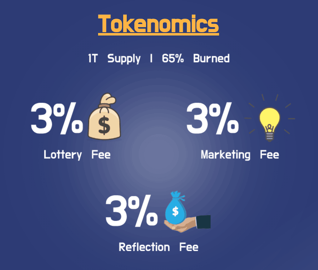 evershare's re-allocation