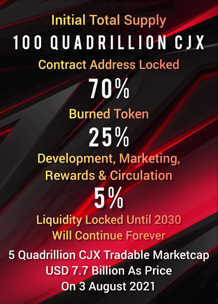 Initial allocation of $CJX