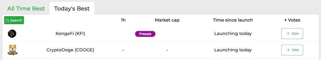 Coinhunt's dashboard