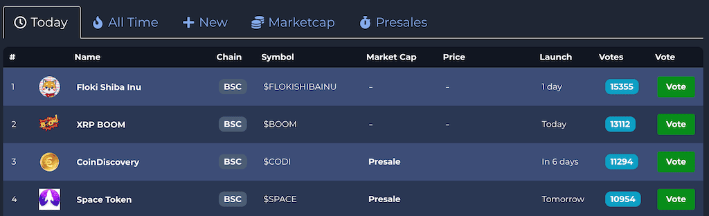 Coinsniper's dashboard