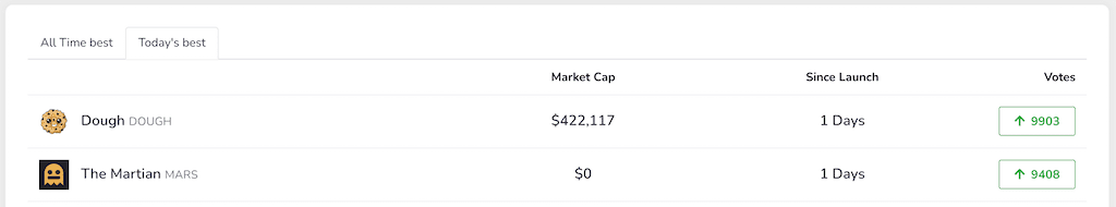 Gemfinder's dashboard