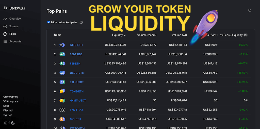 How to Create Pool on Uniswap: ERC20 Pair Creation