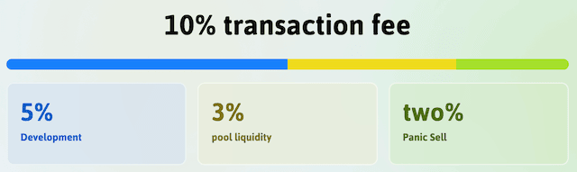 azul token taxes