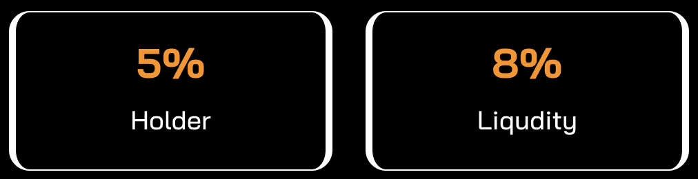 tazation of SHIBerse Tokens