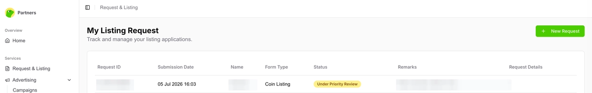 CoinGecko My Listing Request page showing a coin listing under priority review
