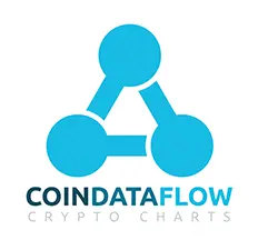 CoinDataFlow logo - cryptocurrency price charts and data.