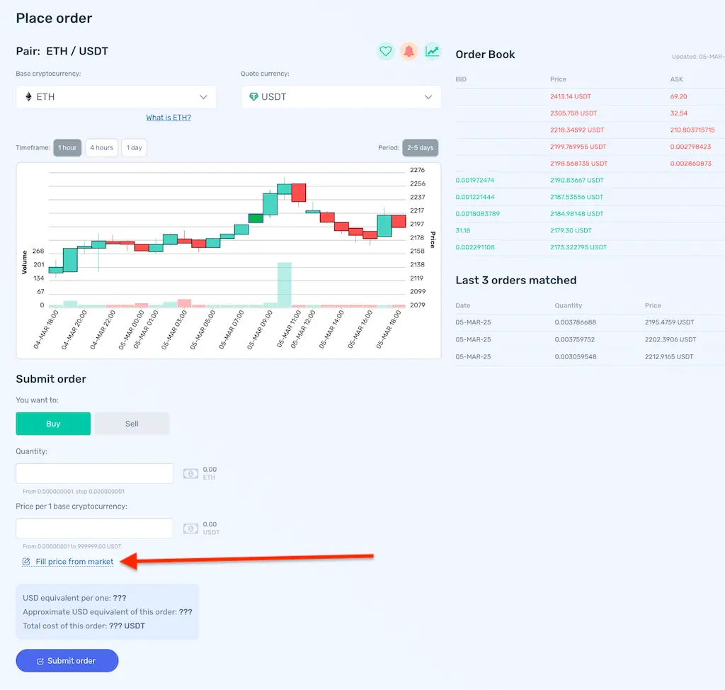 Click on Market price.