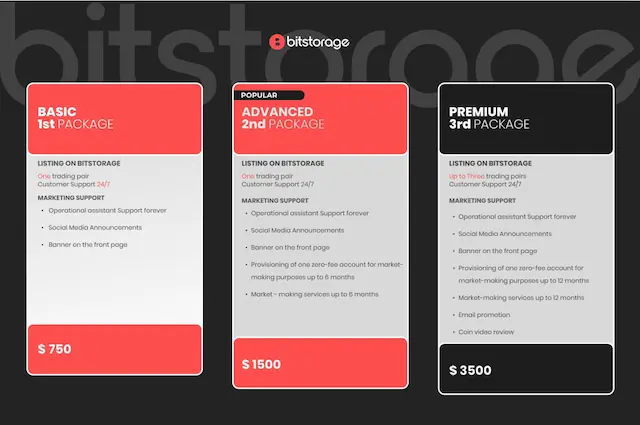 token listing packages on the Bitstorage exchange — crypto exchange listing fees guide
